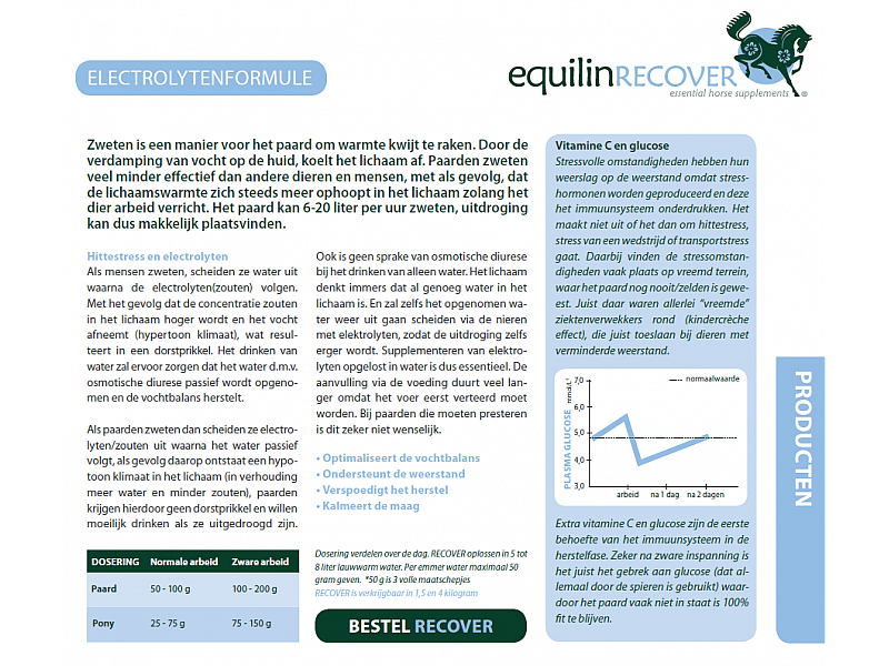 Equilin Recover Paard 4 kg