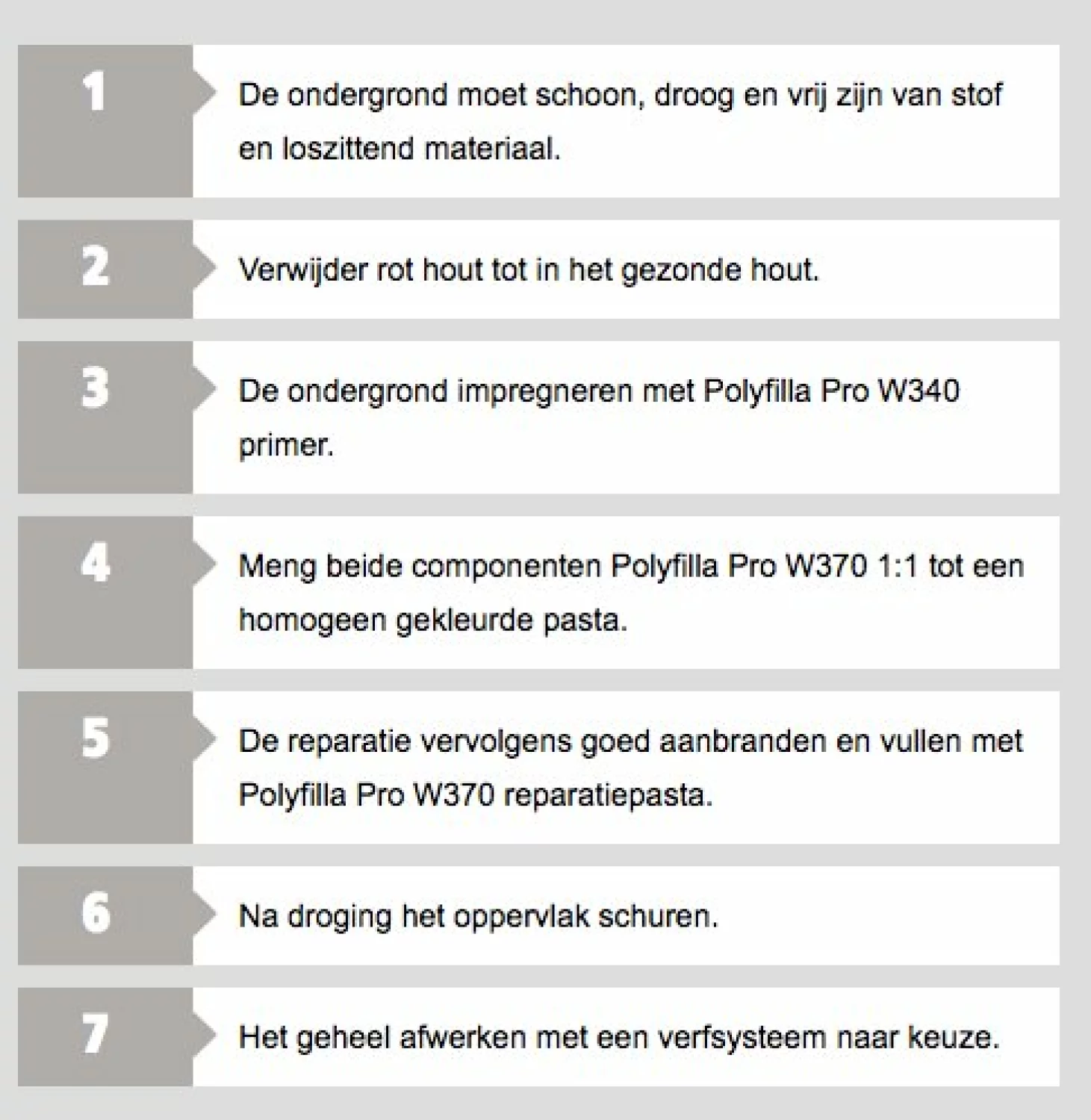Polyfilla W370 2K Grote Houtreparatie 600 Ml (2 X 300 Ml Kok