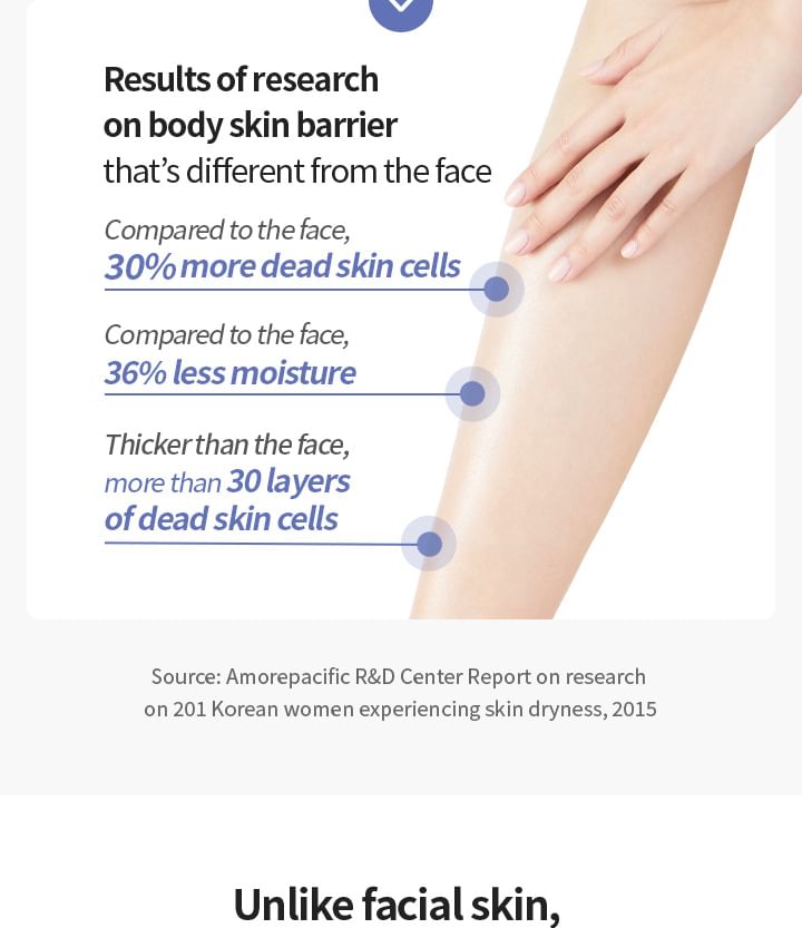 AESTURA - Ato Barrier Body Cream