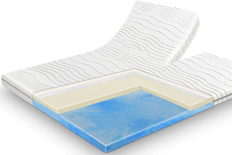 DUO Splittopper - Topdekmatras - 180x200 - Dikte 12 cm - Ultiem Comfort