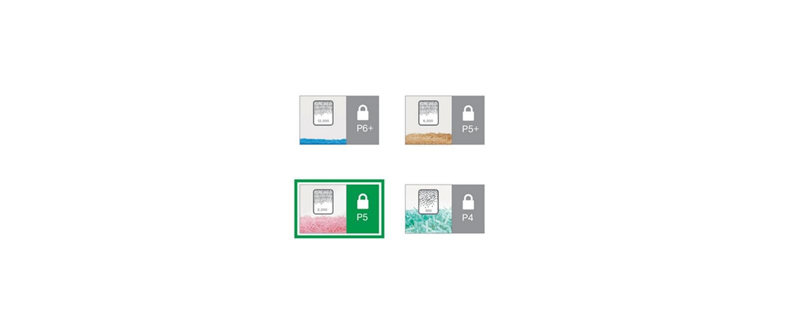 Aktenvernichter IQ Office Pro, P-5, bis zu 15 Blatt<br>Manueller Dokumentenvernichter mit Mikroschnitt für die sichere Vernichtung streng vertraulicher Unterlagen