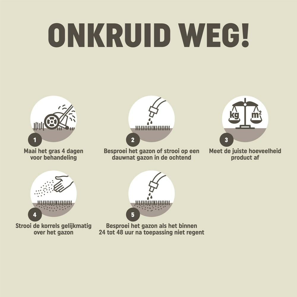Pokon Onkruid Weg voor 120 m2 2,4 kg