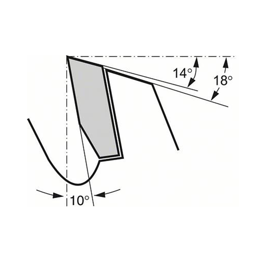 Bosch Kreissägeblatt Optiline Wood 254 mm