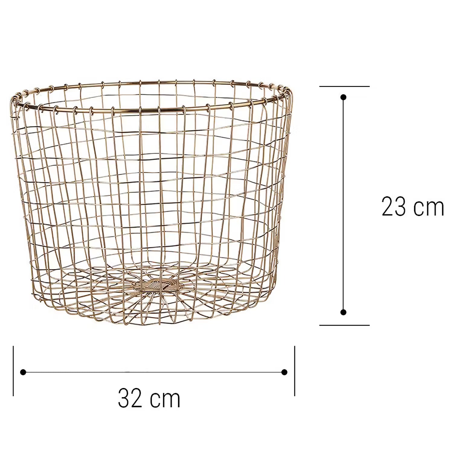 GRID Korb