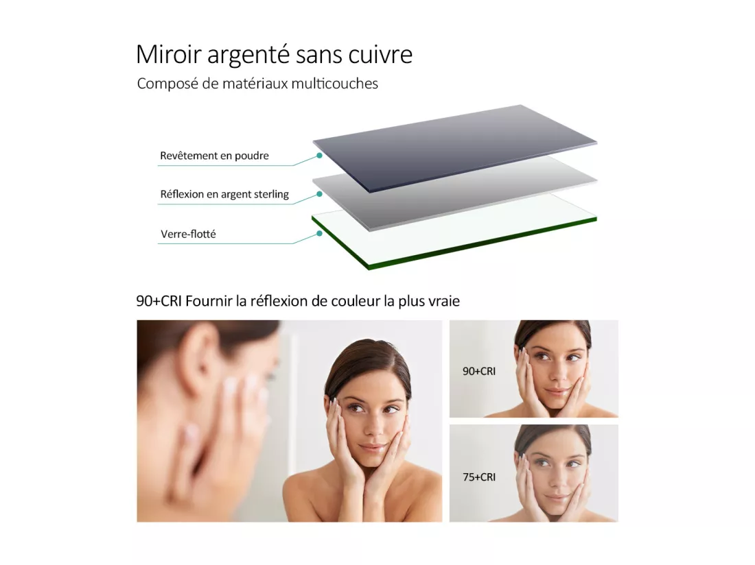 EMKE Miroir lumineux salle de bain 60x80cm, Miroir LED salle de bain, Miroir avec l'éclairage, Lumière blanche froide