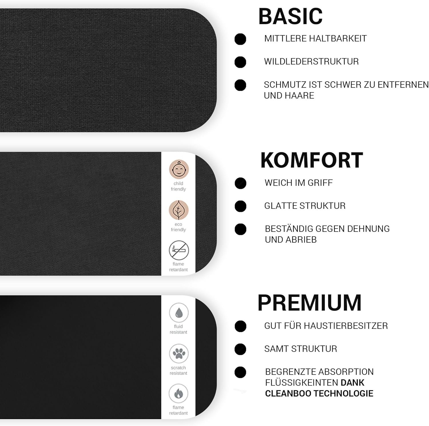 Kris L Ecksofa mit Schlaffunktion und Bettkasten, 220 × 203 cm L-Form Sofa, ausziehbar mit hochelastischem Schaumstoff und solidem Rahmen, Set mit 2 Hockern (Basic, Schwarz)