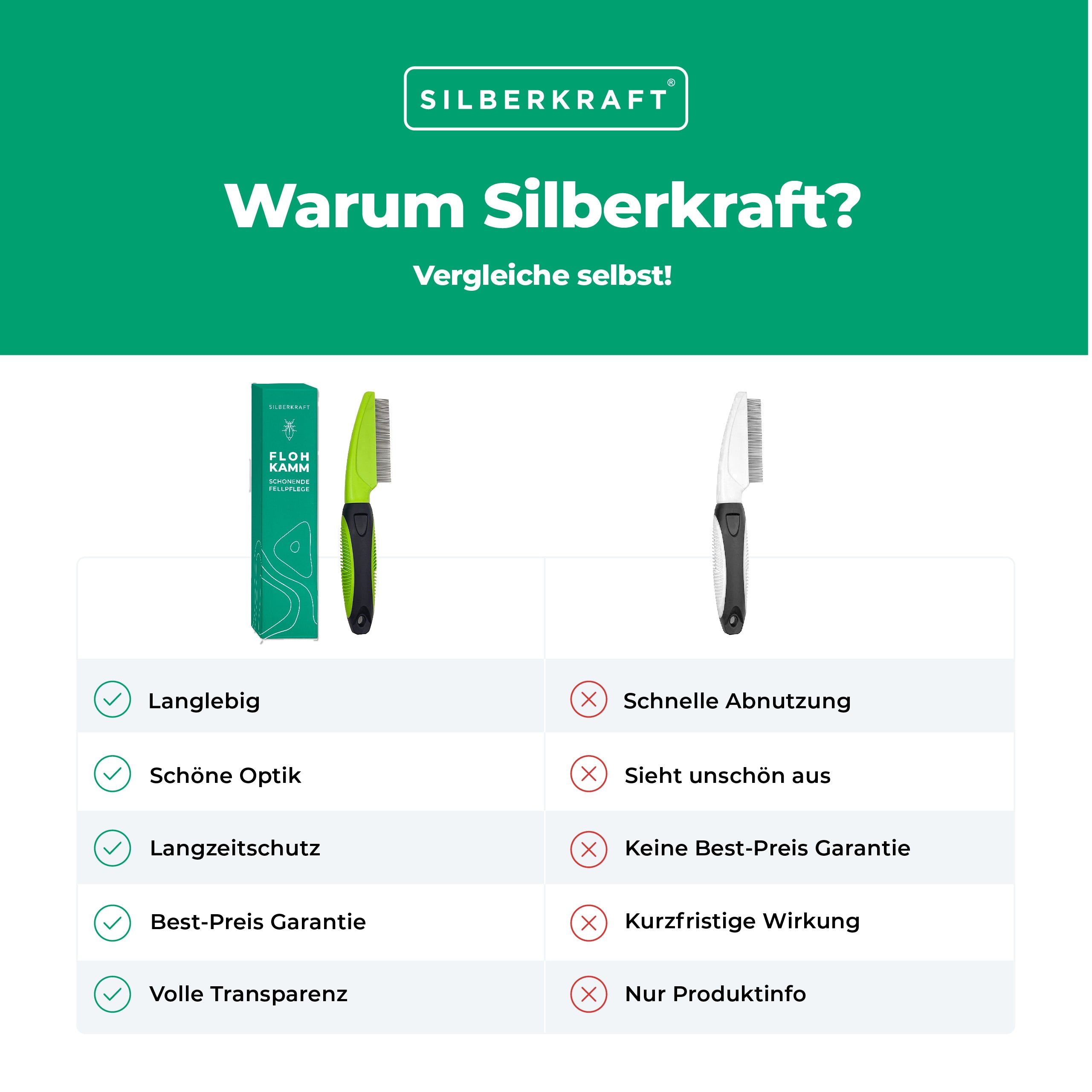 SILBERKRAFT Flohkamm Hund & Katze