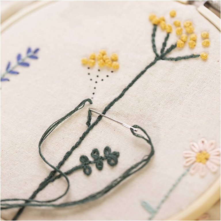 DIY Set, Sticken