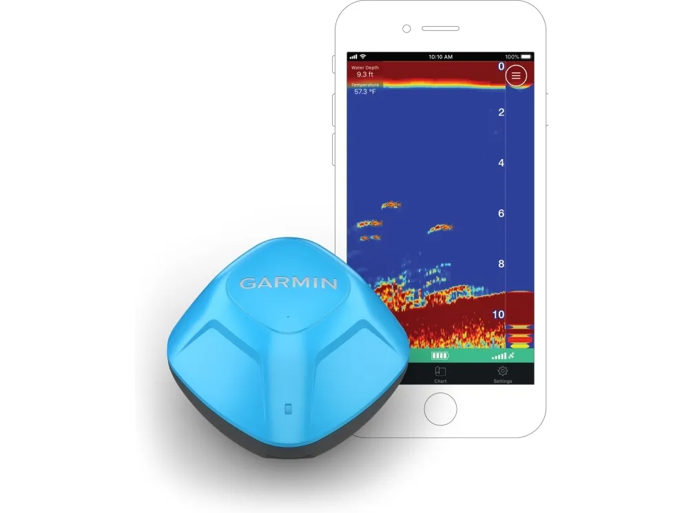 Garmin Striker Cast, Worldwide