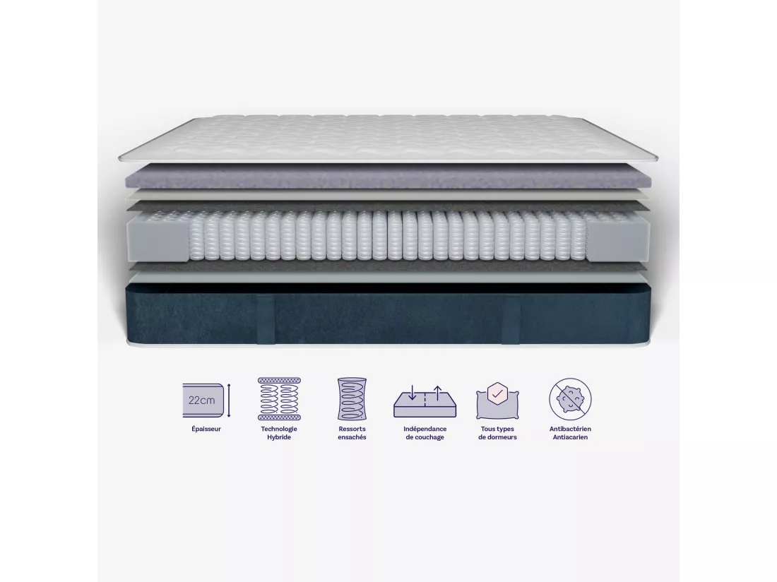 Matelas Hybride 160x200x22cm MILA - Mousse avec Ressorts Ensachés - soutien mi-ferme - Morphea