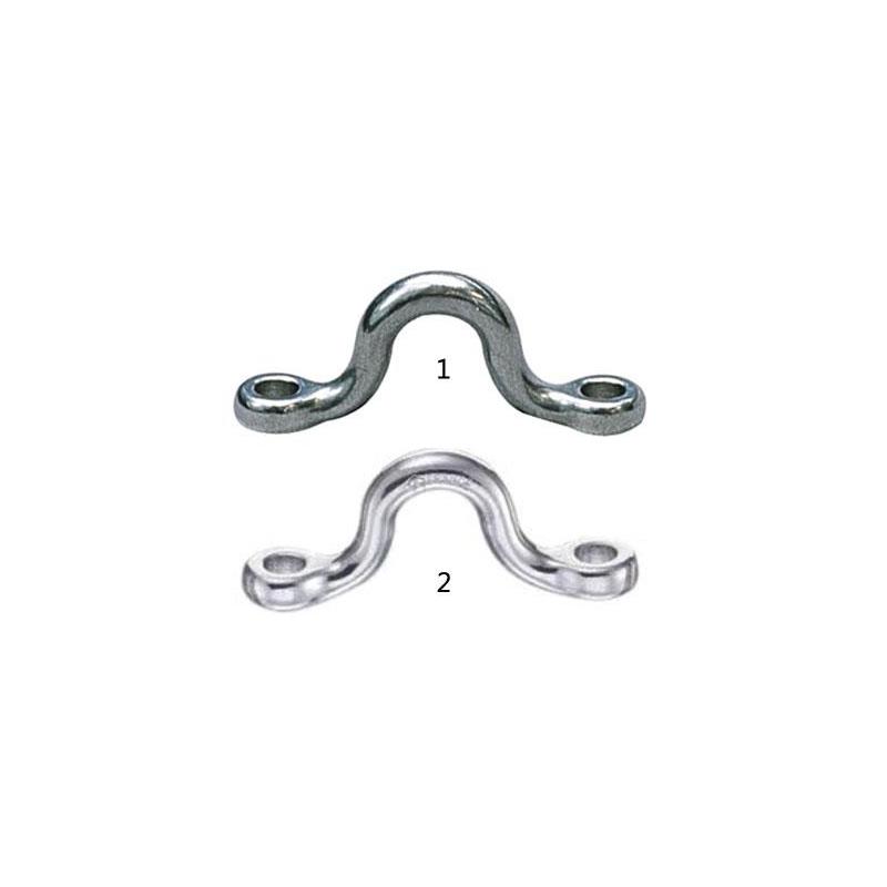 Pontet Wichard Forge
