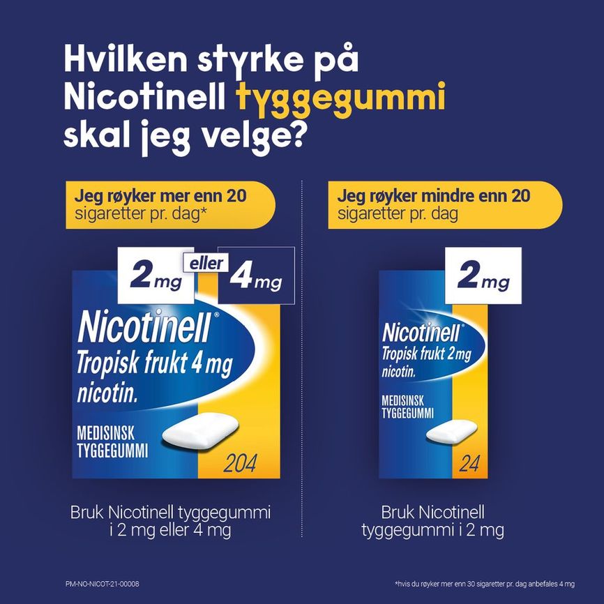 Nicotinell Tropisk frukt tyggegum 4 mg, Slutte å røyke, 24 stk