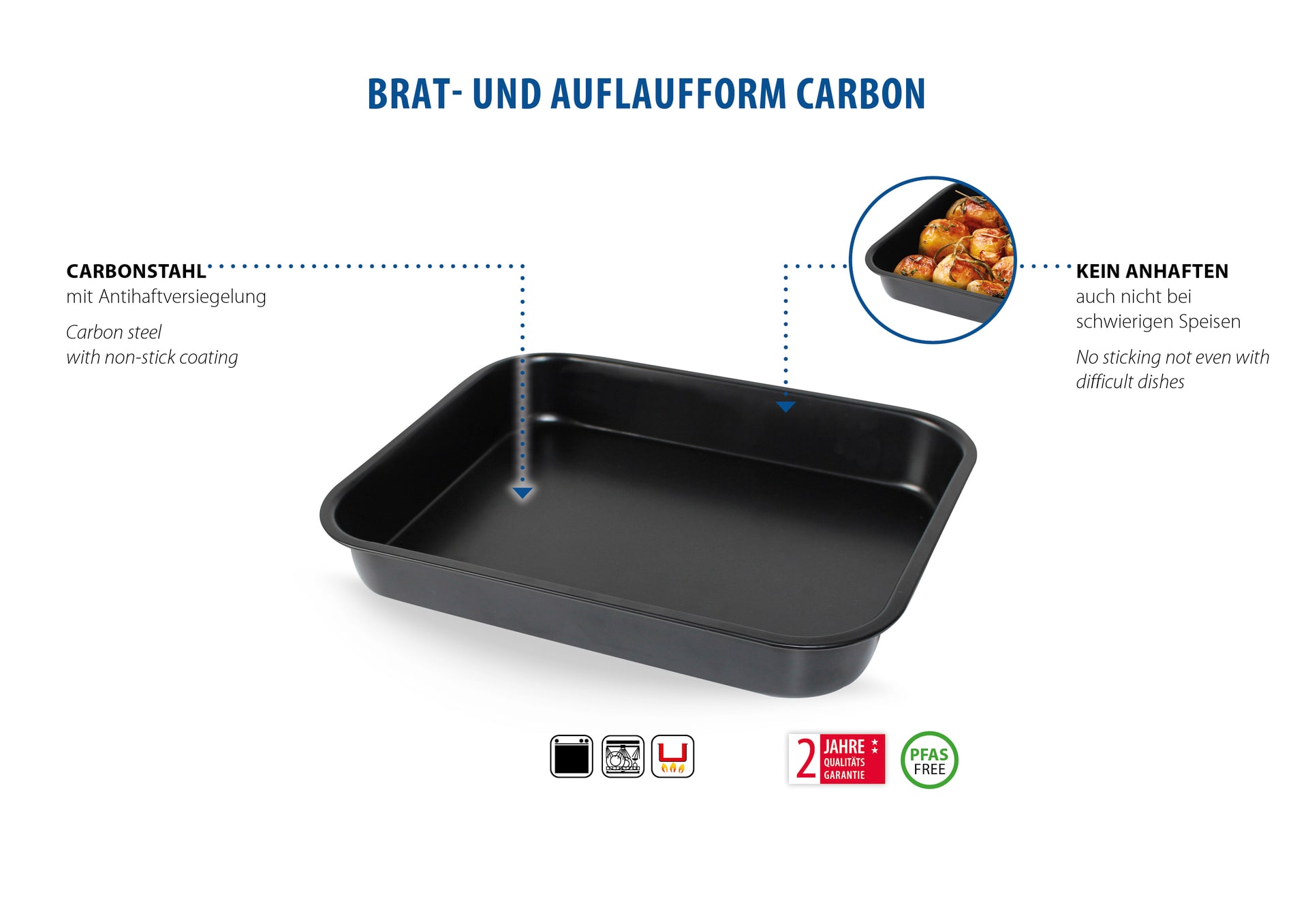 ELO Auflaufform BASIC 4,2 Liter Carbonstahl