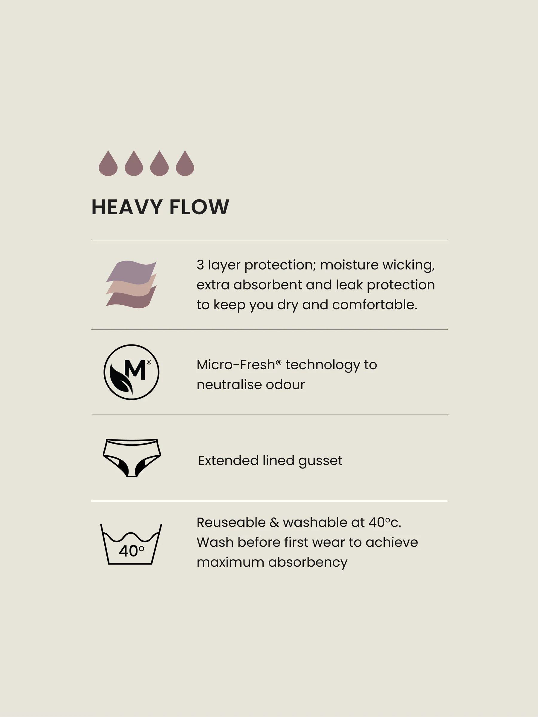 Monochroom - Verpakking van 2 menstruatieonderbroeken voor hevige menstruatie (7 - 16 jr)
