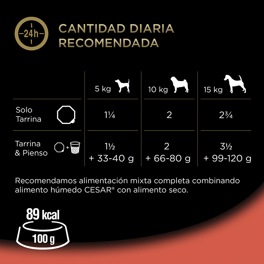 Pote de gelatina de carne e vegetais Cesar para cães