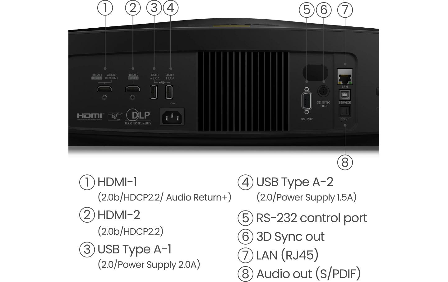 Projektor W5800<br>4K UHD Heimkino Beamer