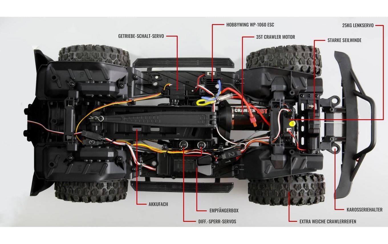 Scale Crawler AMXRock CT10 Caballo 4WD Grau, ARTR, 1:10<br>Rock Crawler mit Portalachsen, 2-Gang Getriebe, Differentialsperren und Seilwinde