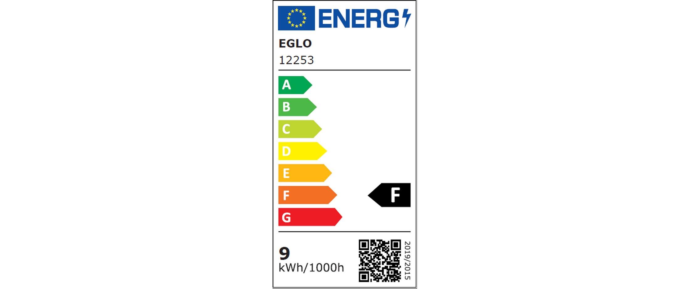 Leuchtmittel Connect E27 ZigBee (RGB+TW)Smartes Leuchtmittel aus der connect.z Serie
