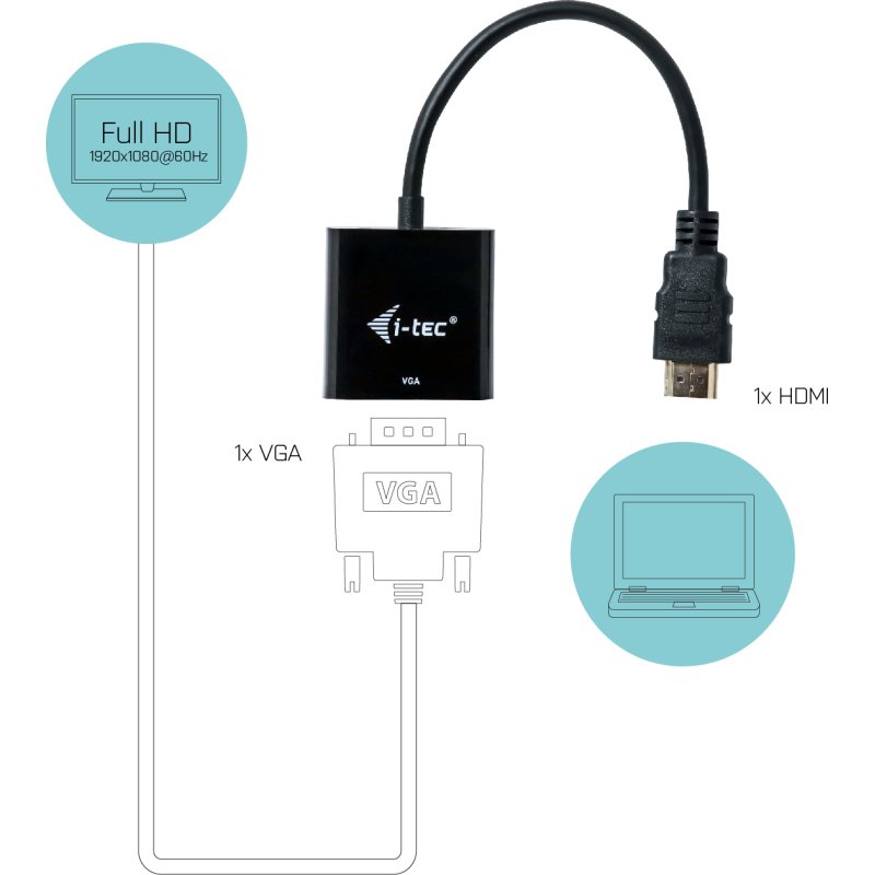 i-tec HDMI pour adaptateur de câble VGA