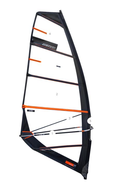 RRD Gréement Complet - Rig X Tra - Y27 5.5 m²