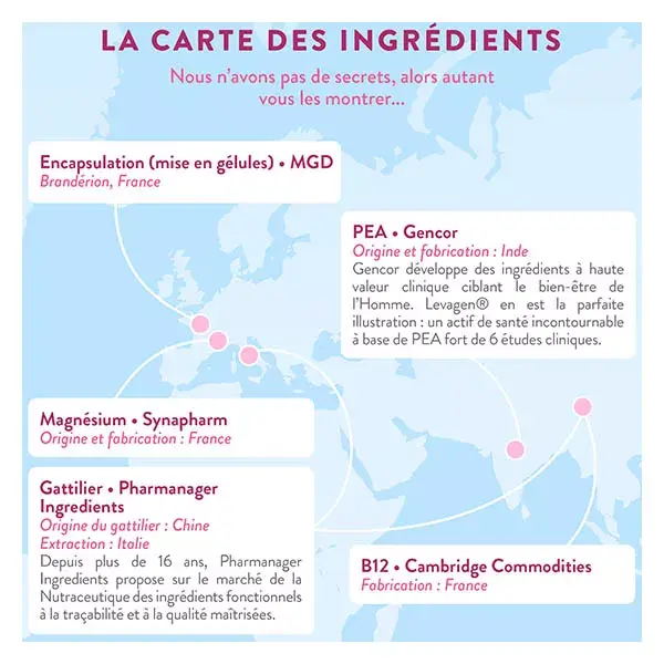 Nutri&Co Alívio da Dor Menstrual, TPM e Conforto do Ciclo - 40 cápsulas