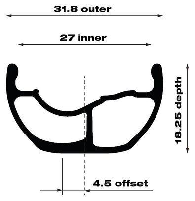 Jante WTB HTZ i27 27.5'' Noir