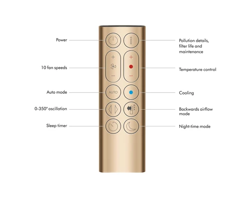 Dyson Purifier Hot Cool™ Formaldehyde (HP09)
