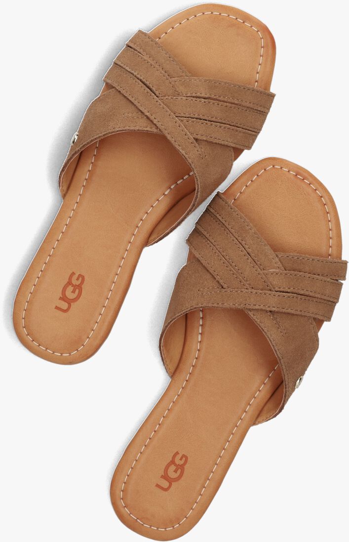 bruine ugg slippers w kenleigh slide