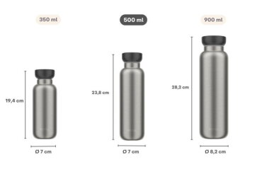 Isoleerfles Ellipse 500 ml - Nordic green