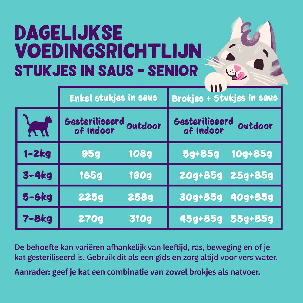 Edgard & Cooper Senior Stukjes in saus - Kattenvoer - 85 Gram - kalkoen, kip