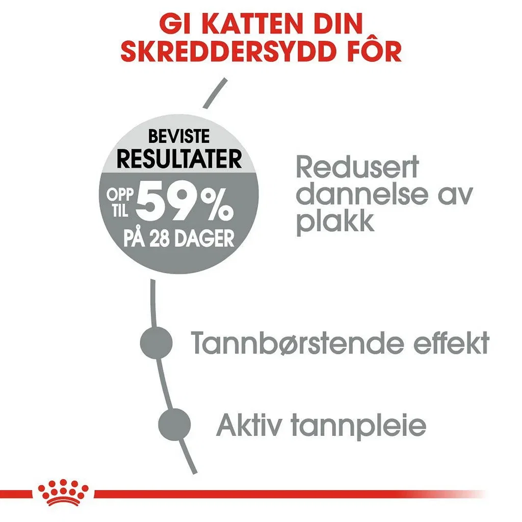 Royal Canin Royal Canin Oral Care 3,5 kg