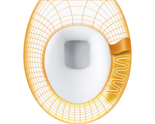 ADOB verwarmde toiletzitting met soft-close mechanisme in een nieuw slank design 82003