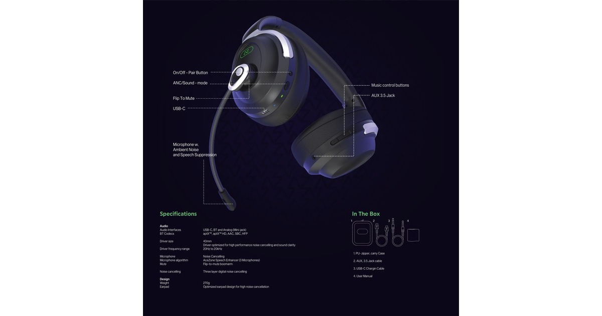 AceZoneA-Spire ANC  over-ear gaming headset  (Zwart/zilver, PC, PS4, PS5, Xbox Series X|S, Switch, Mobile)