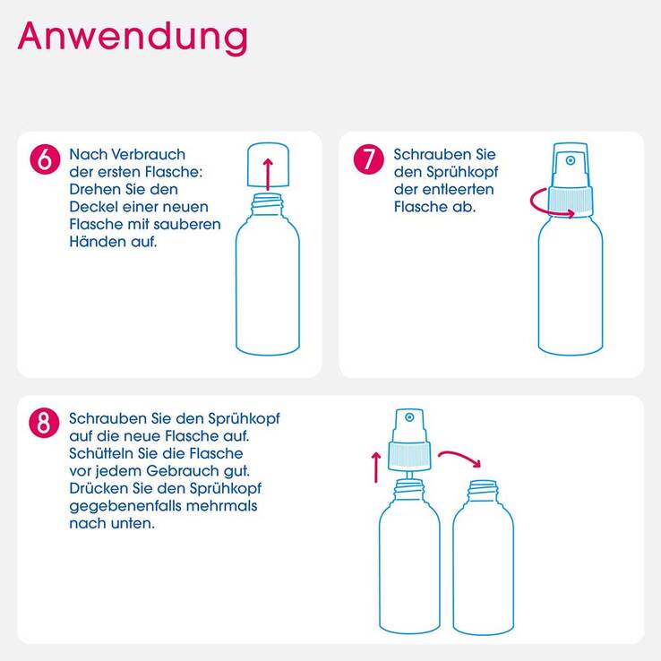 Aldiamed Mundspray z.Speichelergänzung Vorteilspa., 4X50 ml