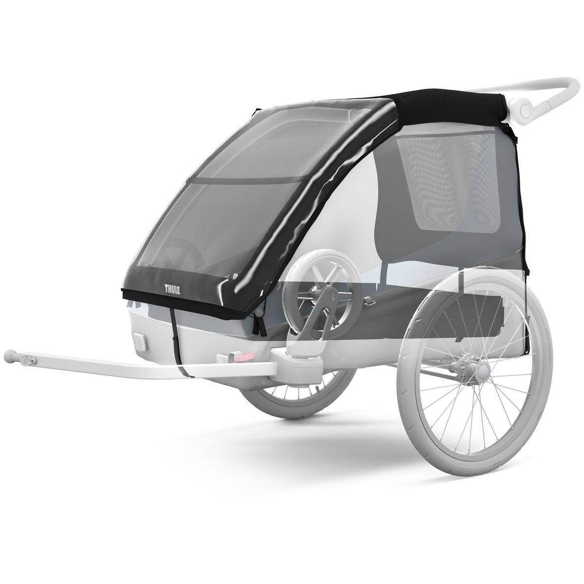 THULETHULE   Hundeset zu Courier