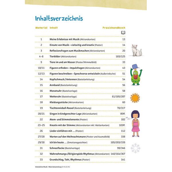 Helbling Verlag Schatzkiste Musik Paket