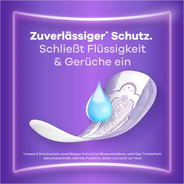 Discreet Inkontinenz Small Plus