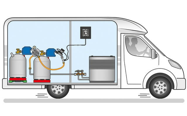 GOK Caramatic SafeDrive Plus RVS10/8 SV