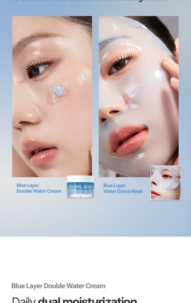 Meditherapie - Blue Layer Double Water Cream
