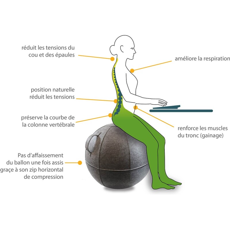 Siège ballon ergonomique Unilux Ø 65 cm Unilux Ergo Sphere en feutrine, gris