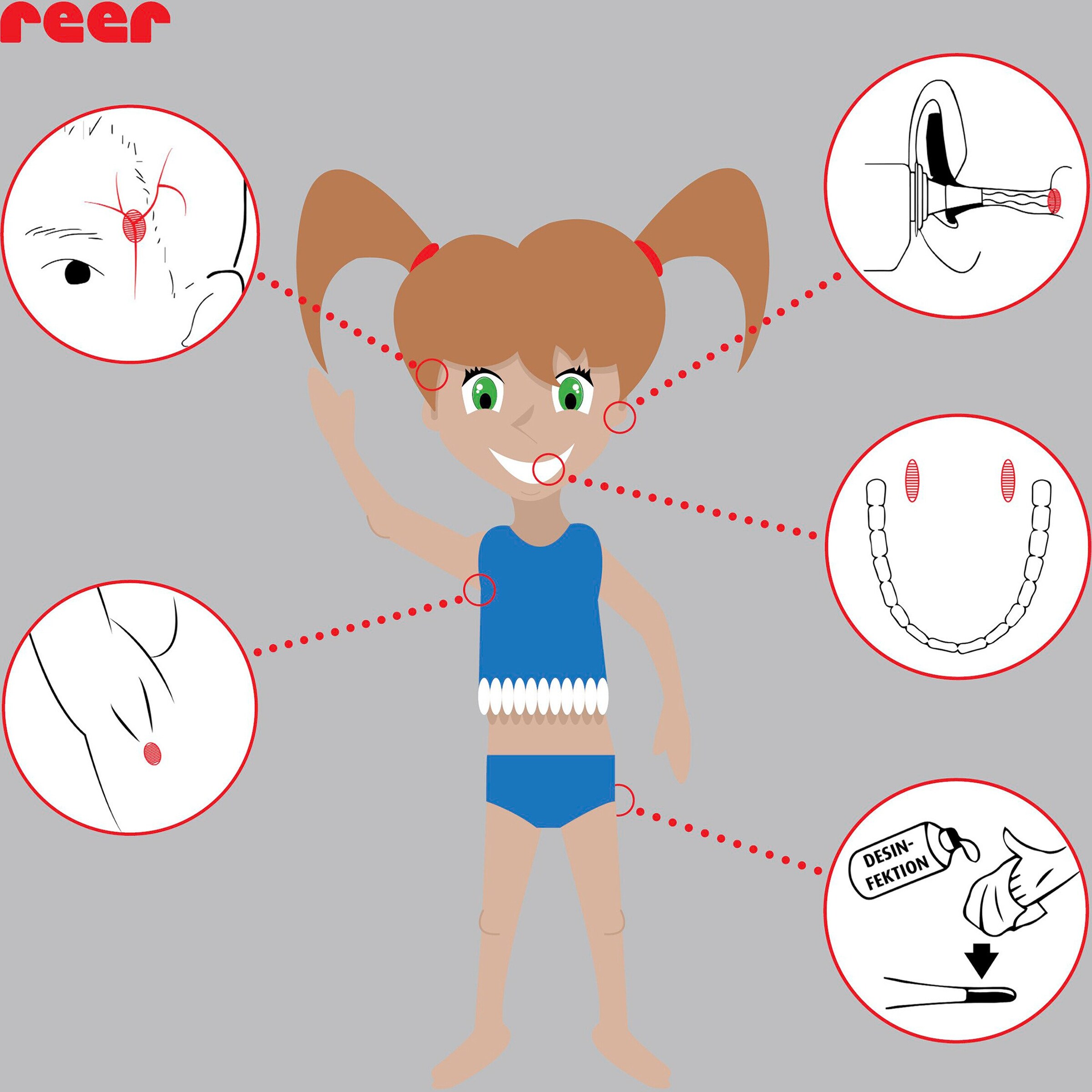 reer Fieberthermometer ExpressTemp Pro mit flexibler Spitze