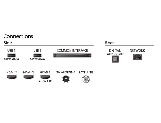 PHILIPS - TV LED 4K 108 cm 43PUS7609