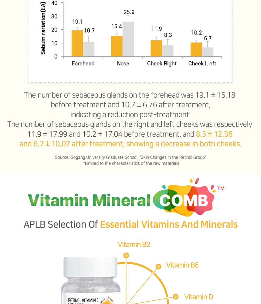 APLB - Retinol Vitamine C Vitamine E Beauty Tablet