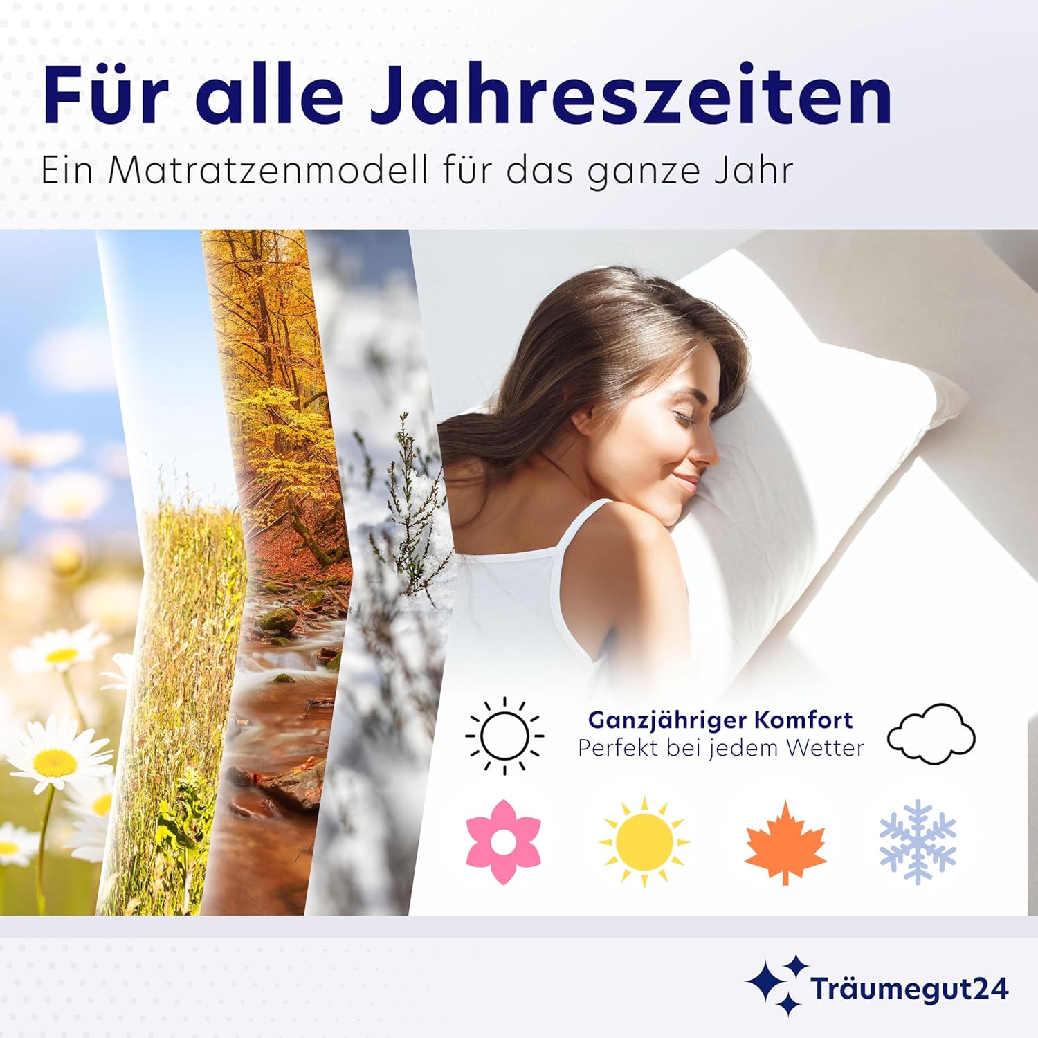 Träumegut24 AquaFlex 7-Zonen Matratze 160x200 cm | H2&H3 | Ergonomische Kaltschaummatratze | Hypoallergen & Antibakteriell | Bezug abnehmbar & waschbar | Oeko-TEX® | (16cm, 160 x 200 cm)