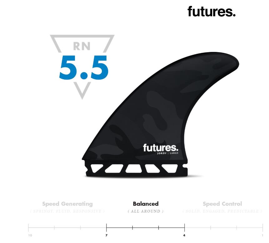 Futures Jordy Honeycomb - Black / Camo - Thruster - L