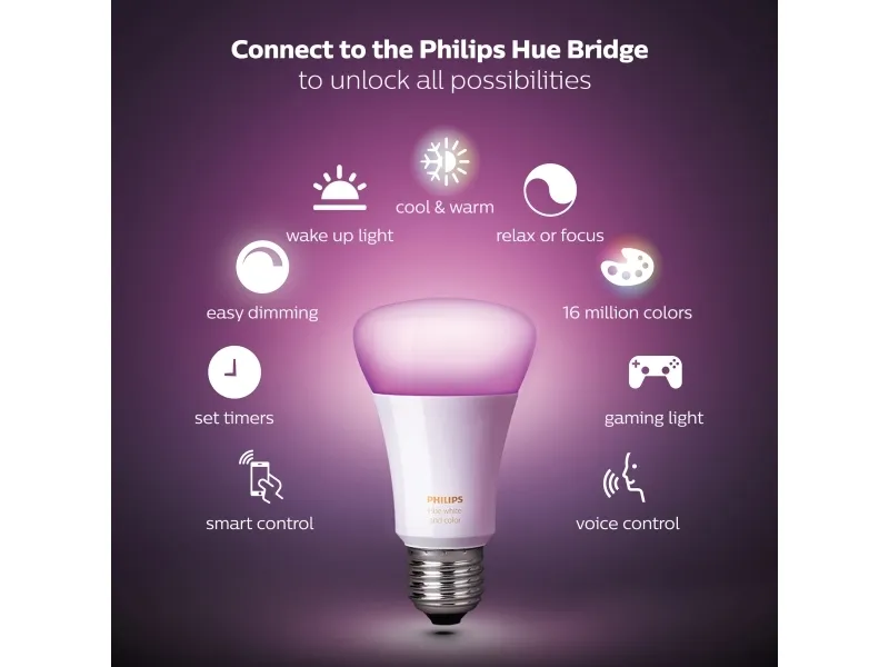 Philips Hue White And Color Ambiance Starter Kit