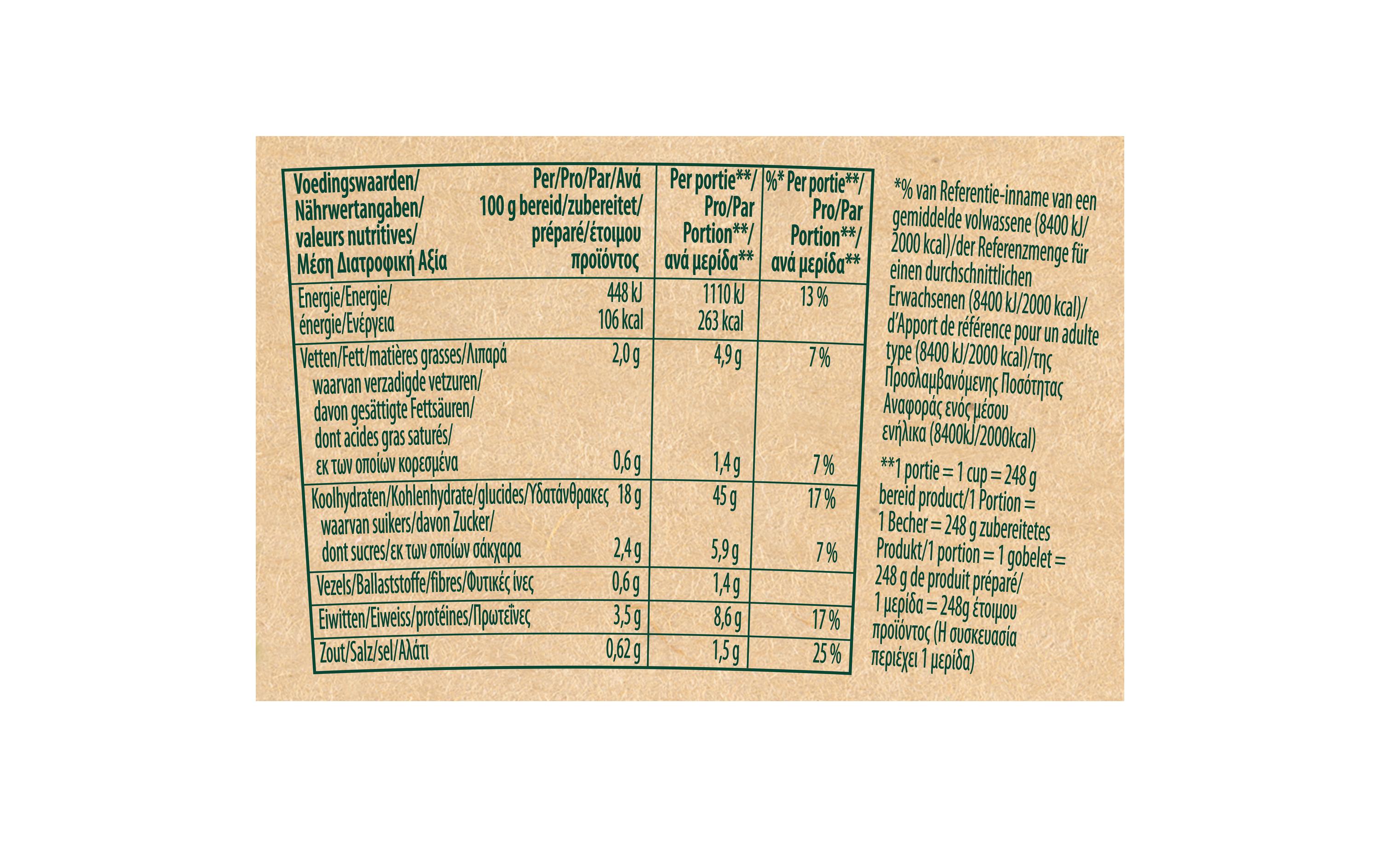 Fertiggericht Pasta Snack Creamy Pesto 68 gFertiggericht mit Teigwaren in grüner Pesto-Sauce