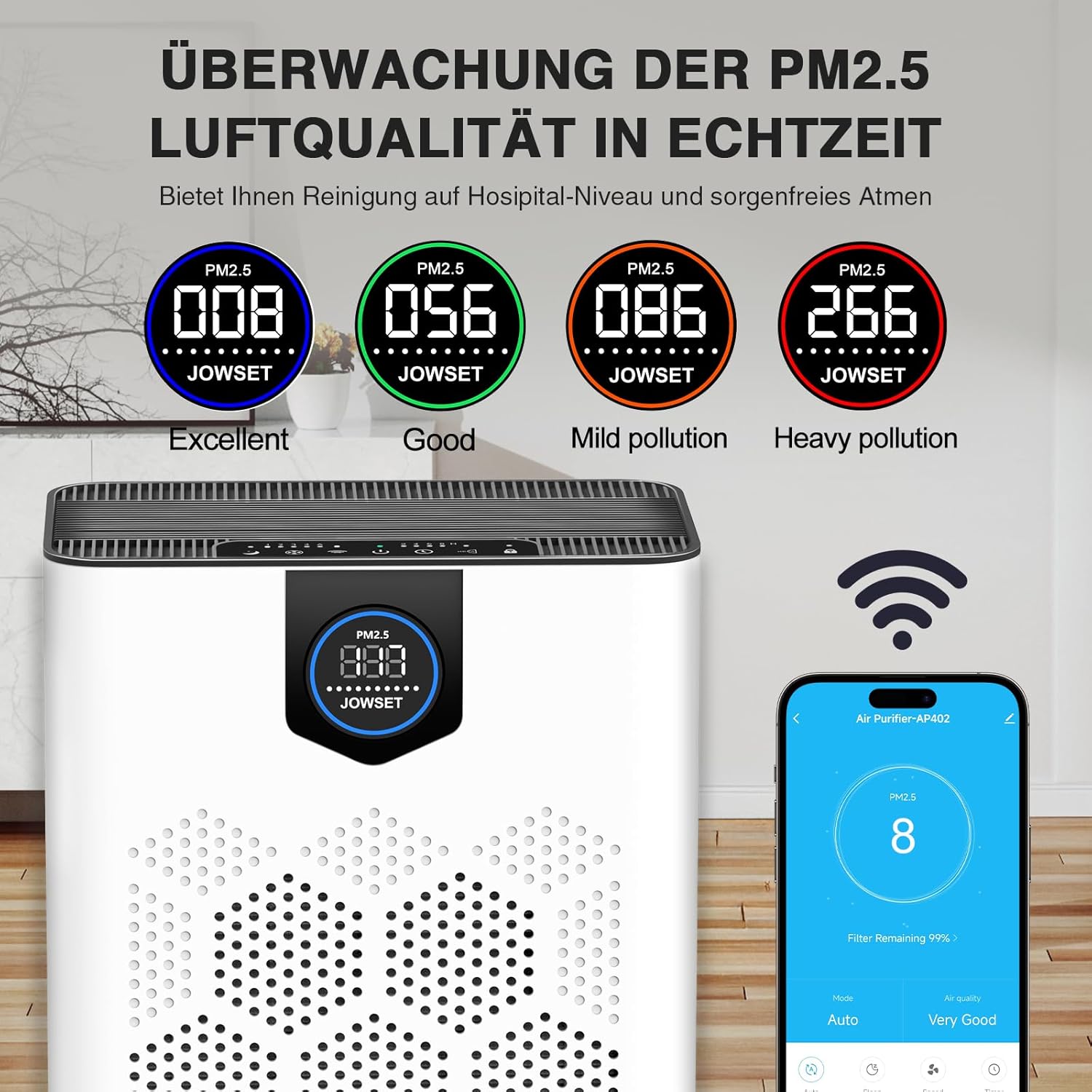 Luftreiniger für Allergiker, Wohnung und Raucherzimmer, mit 2 × HEPA 14-Filtern gegen Tierhaare, Schimmel, Staub, Pollen & Gerüche, CADR 350 m³/h für 120 ㎡, App-Steuerung, Timer, leise 22 dB