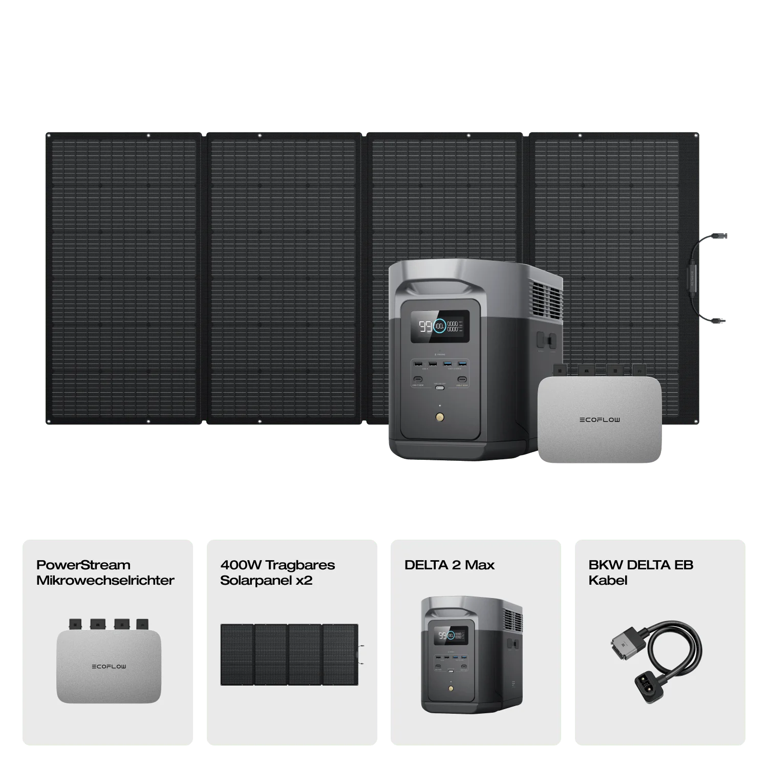 EcoFlow DELTA 2 Max Solargenerator (PV400W)