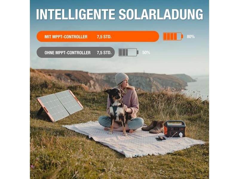 Jackery Power Station Kit Explorer 500   SolarSaga 100 W, 5 Mobiler Stromspeicher und Stromgenerator mit 230 V Schuko Steckdose inkl. einem Solarpanel, Solar Generator